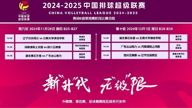 房产风向 第4页