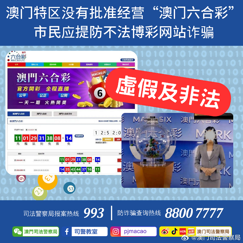 澳门管家婆100%精准与2025年新澳今晚资料,与警惕虚假宣传-全面释义、实施策略解释和落实